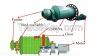 Ball Mill Grinder