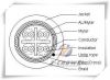 Cat6 UTP/ FTP/ STP/ SFTP cable 4 pairs indoor/ outdoor available