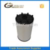 Air filter element for truck