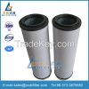 Replacement Hydac fluid filter 1300R series with good quality