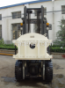 2.5T forklift attachment rotator