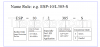 SPD for LED Driver