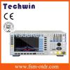 China Supplier Spectru...