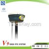 V90 Plus Alibaba China...
