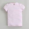 Baby Summer Clothes Baby Girl T-Shirts Baby Clothes Cotton Fabric