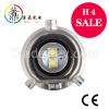 New products h4 fog light for honda city  on china market  Automotive led Bulb 
