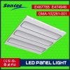 LED Panel Lights and Troffer Lights