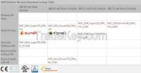 60 cell Mono-Crystalline PV Module