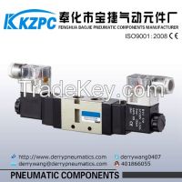 Pneumatic Control Valve Reverse Solenoid Valve