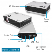 Projector Zymak L...