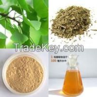 Ginkgo Biloba extract