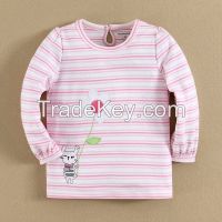 branded modern girls clothing, mom and bab baby clothes from China factory