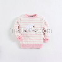 2015 Mom and Bab New Arrival Autumn Long Sleeves Kid's T-Shirt, Children's T-Shirt