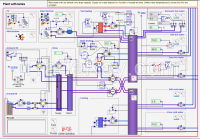 Dynamic building indoor climate simulations