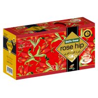 Rosehip Tea, Hibiscus Tea
