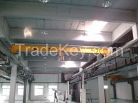 Single Beam Single-girder EOT Crane