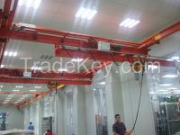 High Quality Underhung Telescopic Crane