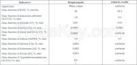 POTASSIUM HYDROXIDE (FLAKES GRADE) WITH KOH 95%