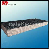 coated black cooling pad