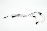 Wire stereo earphone with low radiation for phones