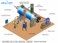 Rotary Vacuum Paddle Dryer