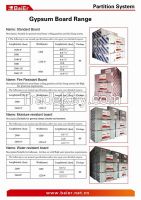 Gypsum Board