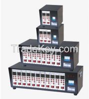 China Factory For Making Temperature Controllers, PID Temperature Contr