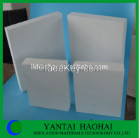 Fire Resistant Fireproof Calcium Silicate insulation Board 12mm