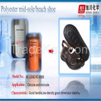 made in china pu resin for shoe sole