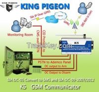 GSM Communitcator PSTN converter(Ademco Contact ID to SIA IP Converter)