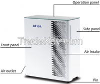 Best Air Purifier with HEPA filter Active Carbon and Ionizer