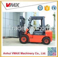 https://jp.tradekey.com/product_view/1-5-Ton-Lpg-Forklift-For-Sale-8372032.html