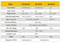 12V/24V Dimming waterproof solar lighting controller with light&amp;amp;time control and led driver, solar street light controller