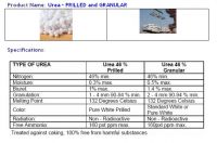 Urea N46%