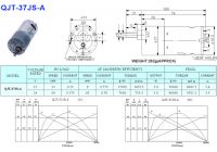 micro motors , gear motors