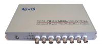 Video Optical Transmitter Receiver (8 Channels)