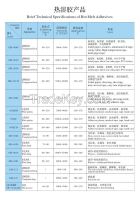 Hot melt adhesive-Manufacturer 