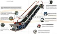 https://fr.tradekey.com/product_view/Elevator-lifts-Escalators-8356937.html