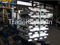 Aluminium Alloy Ingot ADC12