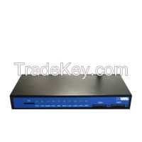 Wireless Dual-SIM Industrial ZL-R530 HSPA (3G) M2M Terminal and Cellular Routers with Antenna