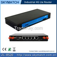 Industrial Wireless Routers 4G ZL-R520 M2MTerminal and Cellular Routers with Antenna