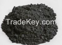 Iron Powder, high pure iron powder