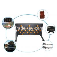 https://jp.tradekey.com/product_view/1-2m-Led-Traffic-Arrow-Board-With-Remote-Controller-8365092.html