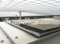 Roof Netting UK