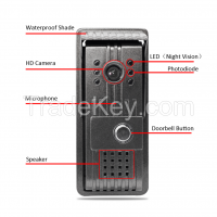 WiFi wireless strong weatherproof video intercom system