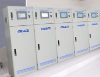 NH3-N-1400 NH3-N online analysis system integration