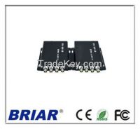 BRIAR SD-204C AHD/TVI/CVI video multiplexer