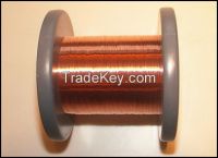 Copper clad aluminum magnesium alloy wire (CCAM)