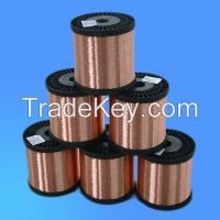 Copper clad steel wire  CCS   