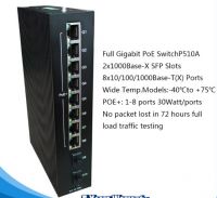 10 ports Full Gigabit Unmanaged PoE Industrial Ethernet Switch